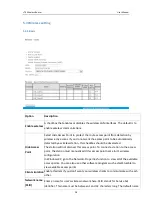 Preview for 31 page of Kasda KW9621B Manual