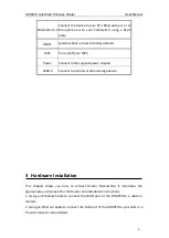 Preview for 8 page of Kasda LinkSmart KW6515 User Manual