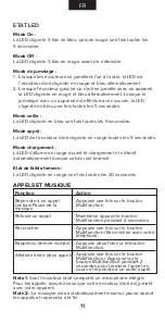 Preview for 11 page of Kase UNIK SOUND-TWS-L User Manual