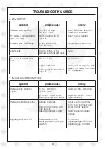 Предварительный просмотр 18 страницы Kasei KZ-4000TP-PRO-2S Operator'S Manual