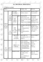 Preview for 32 page of Kasei KZ-5121CS Operator'S Manual