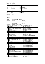 Preview for 31 page of Kashino Technology CSN-A1K User Manual