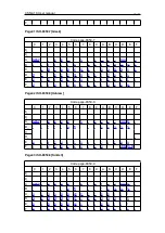 Preview for 69 page of Kashino Technology CSN-A1K User Manual