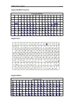 Preview for 70 page of Kashino Technology CSN-A1K User Manual