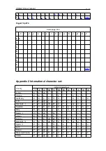 Preview for 71 page of Kashino Technology CSN-A1K User Manual