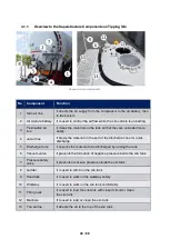 Предварительный просмотр 44 страницы Kässbohrer SILO Series User Manual