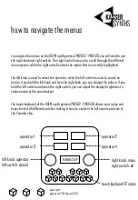 Preview for 4 page of Kasser Synths DAFM Genesis YM2612 User Manual