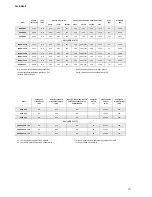 Preview for 11 page of KASTOR Karhu-22 VO Installation And User Manual