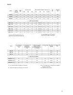 Preview for 25 page of KASTOR Karhu-22 VO Installation And User Manual