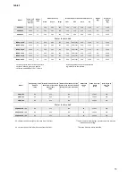 Preview for 39 page of KASTOR Karhu-22 VO Installation And User Manual