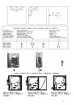 Preview for 32 page of KASTOR MEGA LINE Series Installation And Operating Instructions Manual