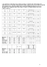 Preview for 34 page of KASTOR MEGA LINE Series Installation And Operating Instructions Manual