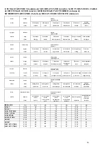 Preview for 35 page of KASTOR MEGA LINE Series Installation And Operating Instructions Manual