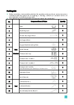 Preview for 17 page of KAT VR KAT Walk Coord 2 Core Owner'S Manual