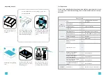 Preview for 7 page of KAT VR Walk mini S Owner'S Manual