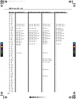 Предварительный просмотр 34 страницы KAT kt2 Owner'S Manual