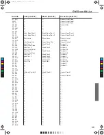 Предварительный просмотр 35 страницы KAT kt2 Owner'S Manual