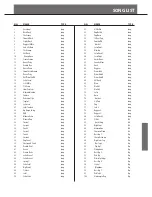 Предварительный просмотр 37 страницы KAT KT3M Owner'S Manual