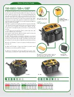 Предварительный просмотр 13 страницы KATA Photoline SB-902 Brochure