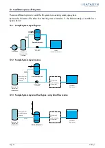 Preview for 27 page of Katadyn EK-24 Instruction Manual