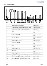 Preview for 38 page of Katadyn EK-24 Instruction Manual