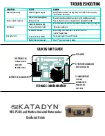 Katadyn HFD-PS40 Quick Start Manual предпросмотр