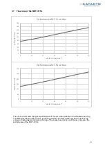 Preview for 9 page of Katadyn MOT-31/54 Instructions Manual