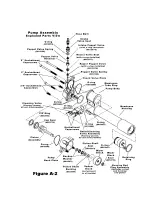 Preview for 9 page of Katadyn PowerSurvivor 40 Installation Instructions Manual