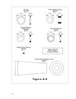 Предварительный просмотр 30 страницы Katadyn PowerSurvivor 80E Owner'S Manual