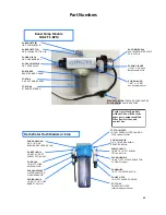 Preview for 69 page of Katadyn Spectra Catalina 340C Installation And Operating Manual