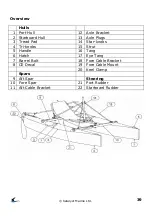 Preview for 39 page of Katalyst Marine Katalyst Blokart Edition Manual