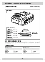 Preview for 3 page of Katana 220350 Instruction Manual