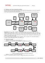 Preview for 34 page of Katana S610M User Manual