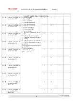 Preview for 46 page of Katana S610M User Manual