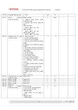 Preview for 47 page of Katana S610M User Manual