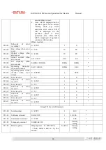 Предварительный просмотр 60 страницы Katana S610M User Manual