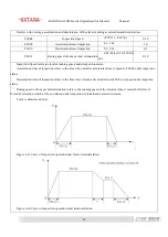 Предварительный просмотр 103 страницы Katana S610M User Manual