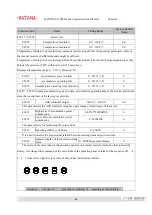 Preview for 115 page of Katana S610M User Manual