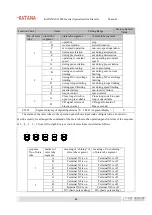 Предварительный просмотр 116 страницы Katana S610M User Manual