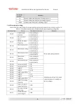 Preview for 125 page of Katana S610M User Manual