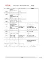 Preview for 140 page of Katana S610M User Manual