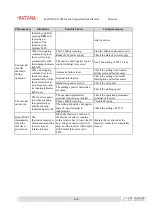 Preview for 158 page of Katana S610M User Manual