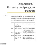 Preview for 70 page of Katanax X-FLUXER Manual