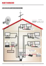 Preview for 37 page of Kathrein 20510060 Manual