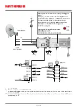 Preview for 47 page of Kathrein 20510065 Manual