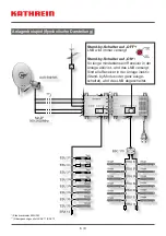 Preview for 7 page of Kathrein 20510093 Manual