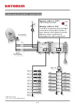 Preview for 15 page of Kathrein 20510093 Manual