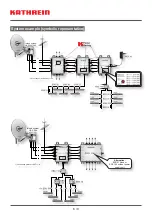 Preview for 15 page of Kathrein 20510101 Installation And Safety Instructions