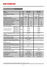 Предварительный просмотр 25 страницы Kathrein 20510101 Installation And Safety Instructions