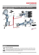 Preview for 15 page of Kathrein 205500002 Quick Start Manual